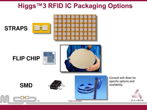 higgs 3 ic security